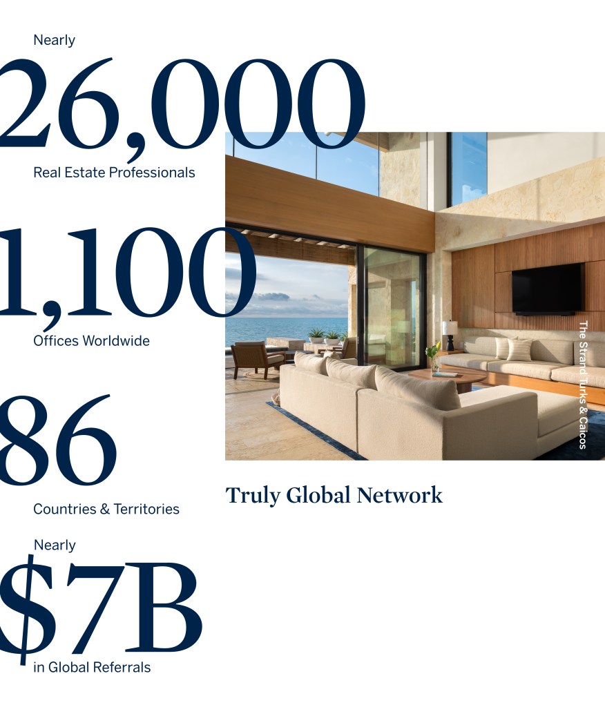 Sotheby's International Realty - 50 Years of successful performance