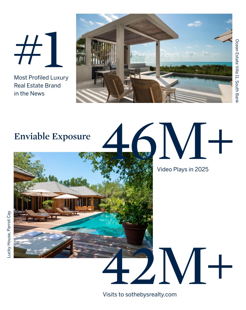 Sotheby's International Realty - 50 Years of successful performance